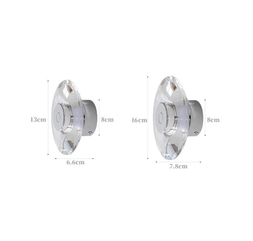 схематично