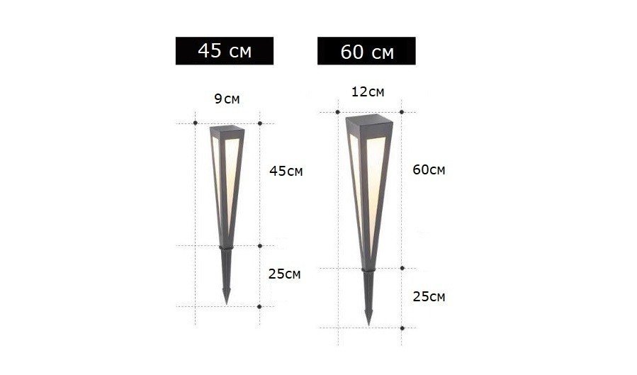 схематично