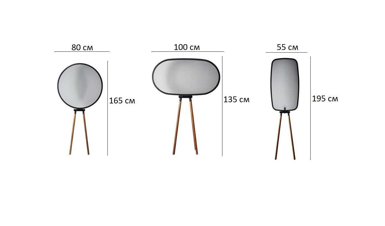 схематично