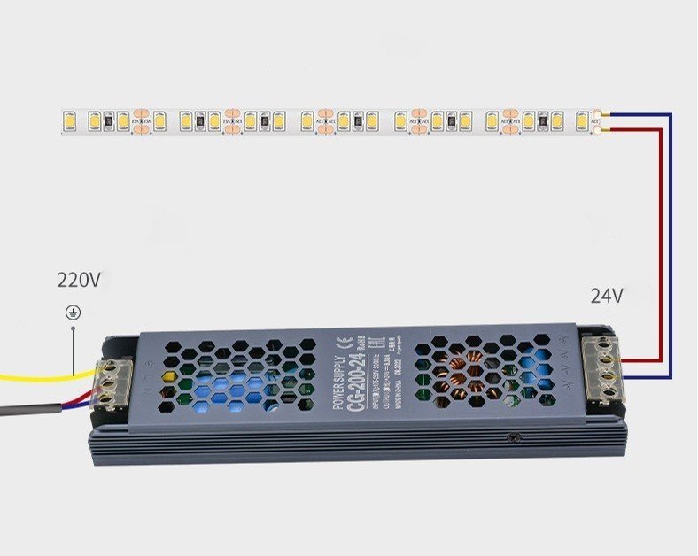схематично
